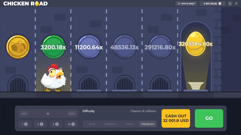 Explore chicken road